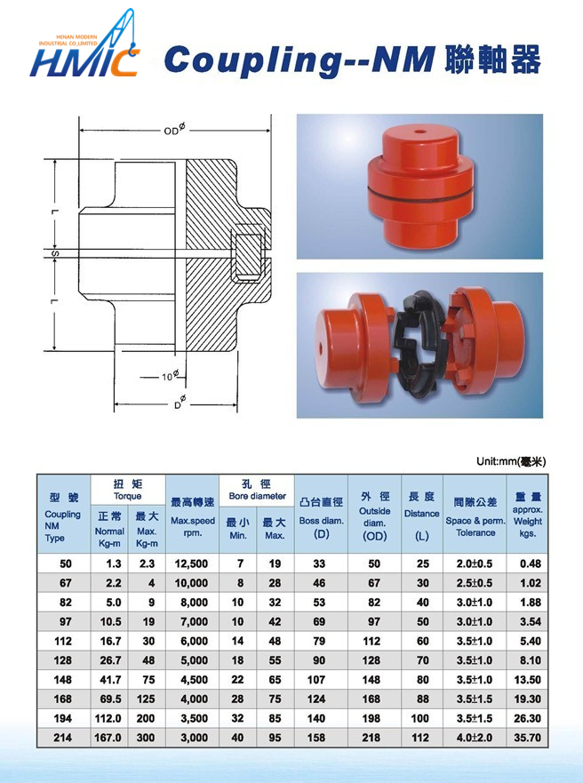 焦作制動器，聯(lián)軸器，皮帶輪，托輥，電動滾動，輸送帶